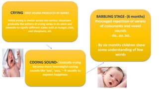 CRYING- FIRST SOUND PRODUCED BY BABIES
Initial crying is similar across the various situations-
gradually the pattern of crying varies in its pitch and
intensity to signify different states such as hunger, pain,
and sleepiness, etc
COOING SOUND- Gradually crying
become more meaningful cooing
sounds like ‘aaa’, ‘uuu, ’- usually to
express happiness
BABBLING STAGE- (6 months)
Prolonged repetition of variety
of consonants and vowel
sounds
- da…aa..ba..
- By six months children show
some understanding of few
words
 