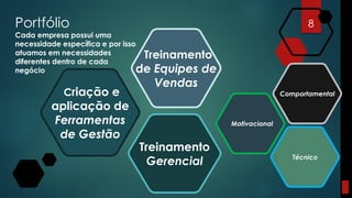 Portfólio
Cada empresa possui uma
necessidade específica e por isso
atuamos em necessidades
diferentes dentro de cada
negócio
8
Treinamento
Gerencial
Motivacional
Técnico
Comportamental
Treinamento
de Equipes de
Vendas
Criação e
aplicação de
Ferramentas
de Gestão
 