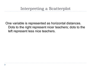 Interpreting a Scatterplot


One variable is represented as horizontal distances.
 Dots to the right represent nicer teachers; dots to the
 left represent less nice teachers.
 
