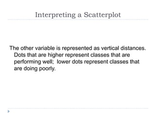 Interpreting a Scatterplot



The other variable is represented as vertical distances.
 Dots that are higher represent classes that are
 performing well; lower dots represent classes that
 are doing poorly.
 