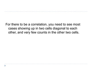 For there to be a correlation, you need to see most
 cases showing up in two cells diagonal to each
 other, and very few counts in the other two cells.
 