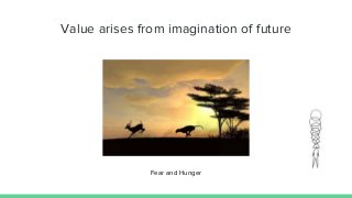 Value arises from imagination of future
Fear and Hunger
 