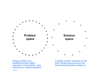 Design problems are                   In design ‘perfect’ solutions do not
multidimensional, highly              exist. Simply because we do not
interactive, ill-structered... also   know what the perfect solution is.
refered to as ‘wicked’ problems
Lawson
 