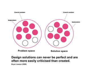 Design solutions can never be perfect and are
often more easily criticised than created.
Bryan Lawson (2006)
 