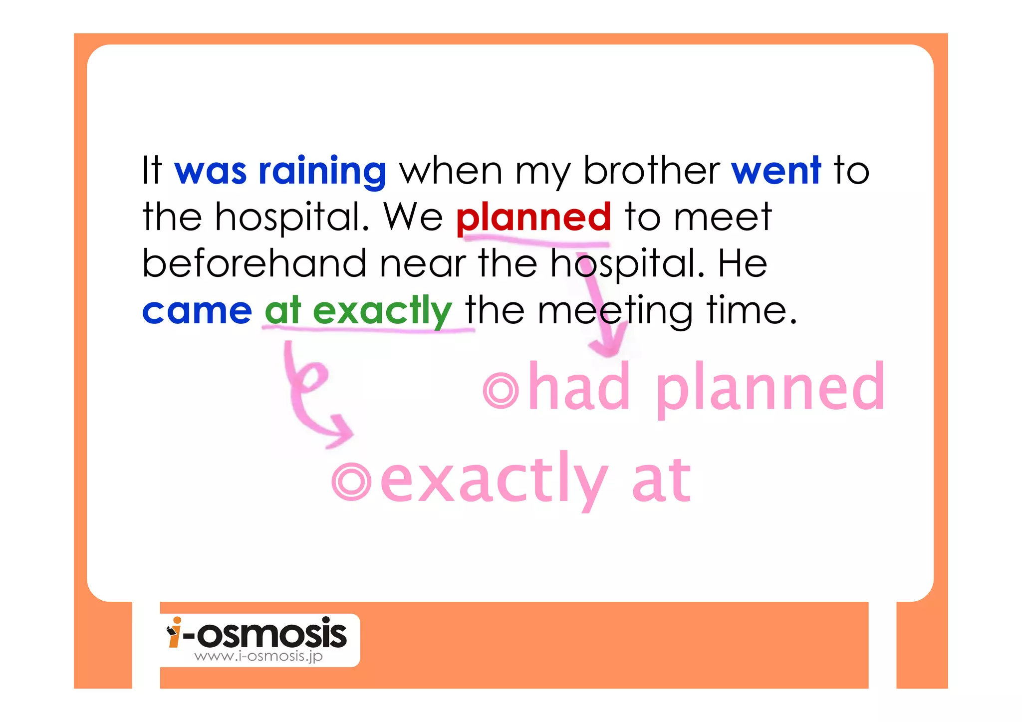 It was raining when my brother went to
the hospital. We planned to meet
beforehand near the hospital. He
came at exactly the meeting time.
 