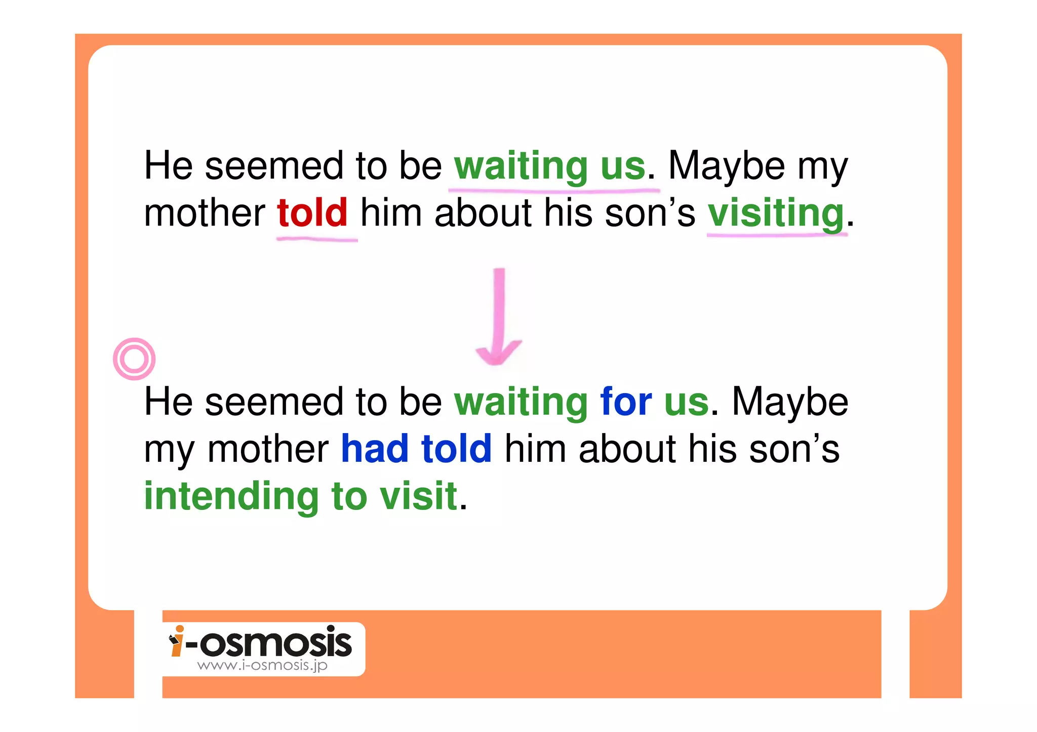 He seemed to be waiting us. Maybe my
mother told him about his son’s visiting.



He seemed to be waiting for us. Maybe
my mother had told him about his son’s
intending to visit.
 