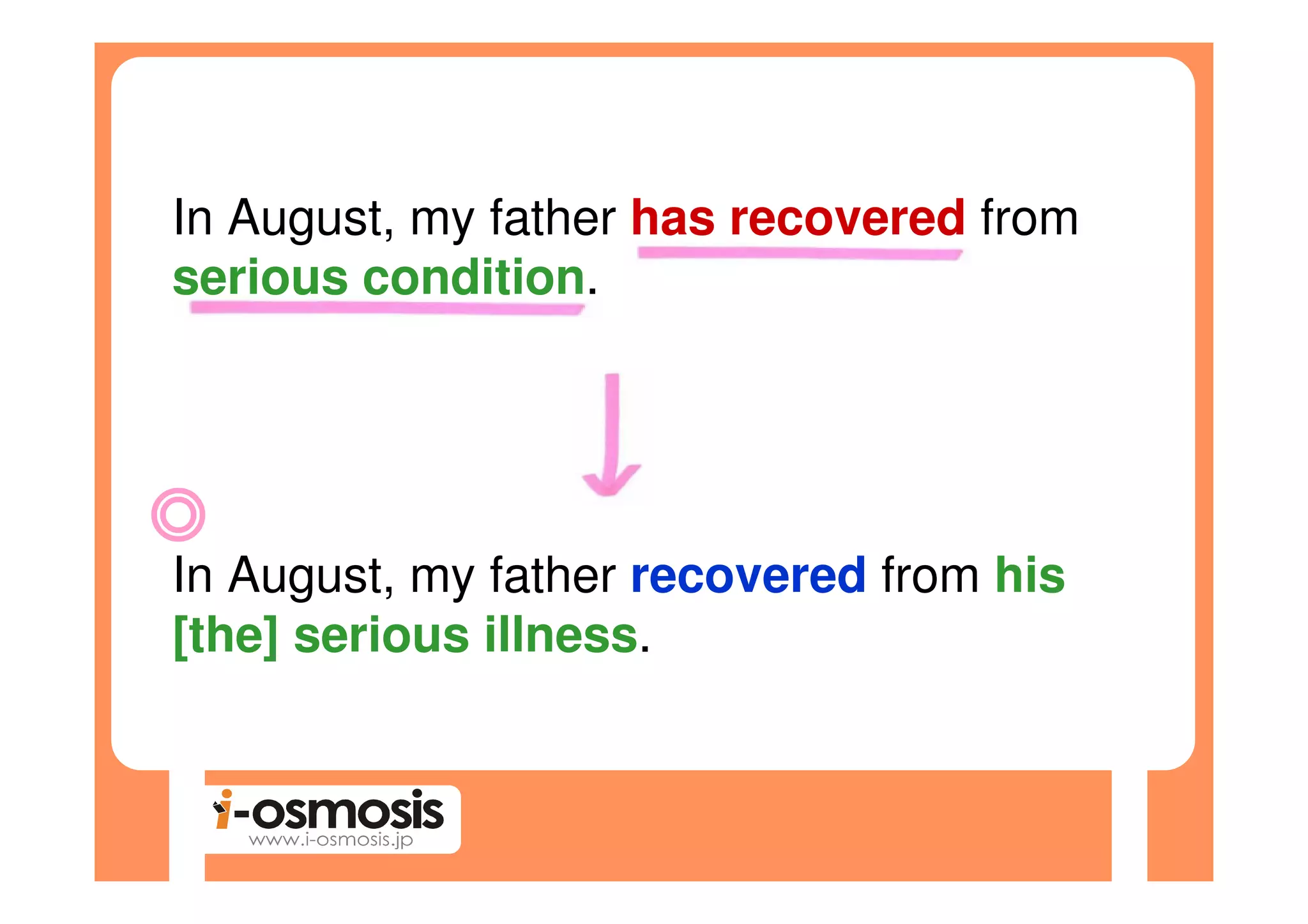 In August, my father has recovered from
serious condition.




In August, my father recovered from his
[the] serious illness.
 