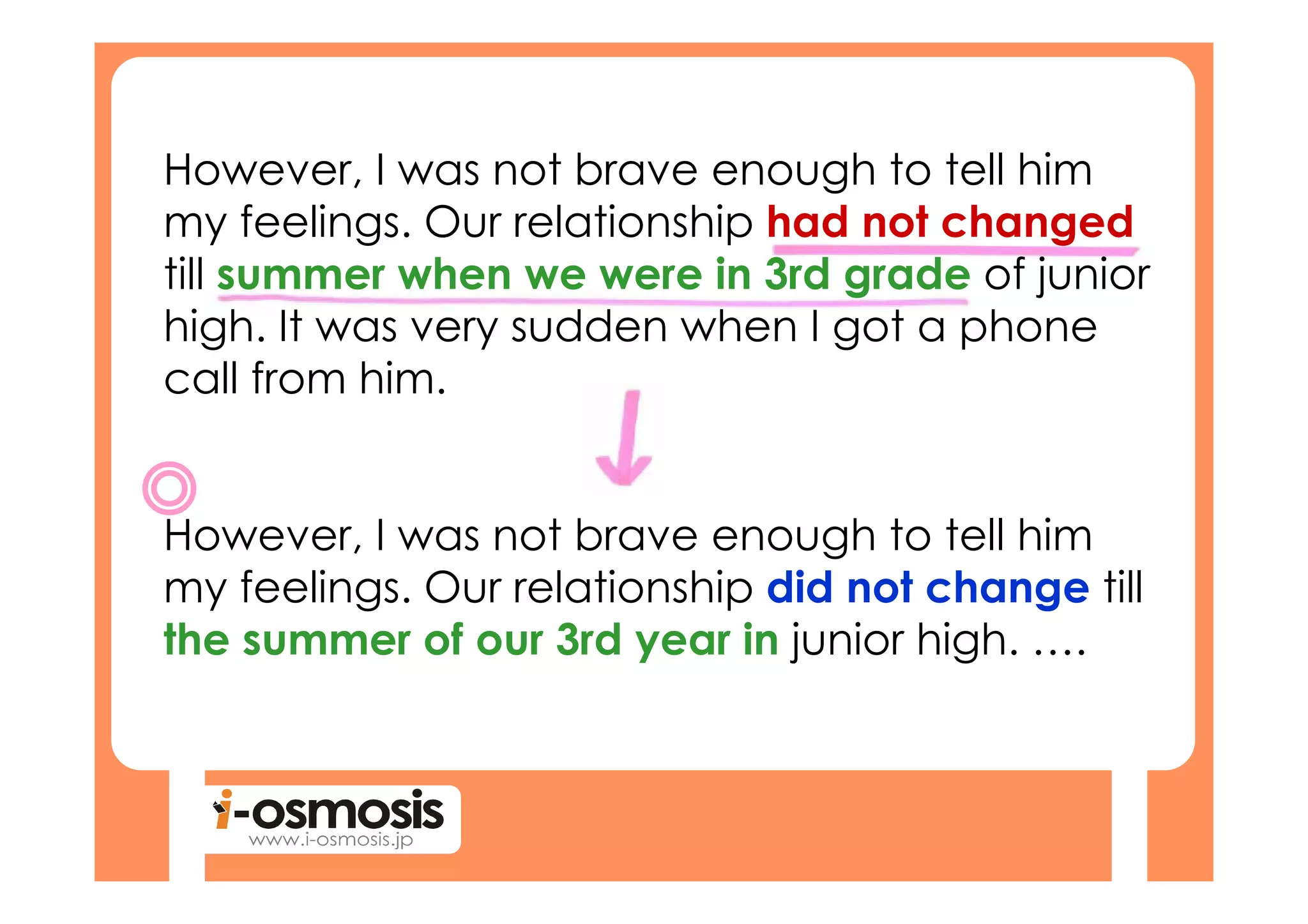 However, I was not brave enough to tell him
my feelings. Our relationship had not changed
till summer when we were in 3rd grade of junior
high. It was very sudden when I got a phone
call from him.


However, I was not brave enough to tell him
my feelings. Our relationship did not change till
the summer of our 3rd year in junior high. ….
 