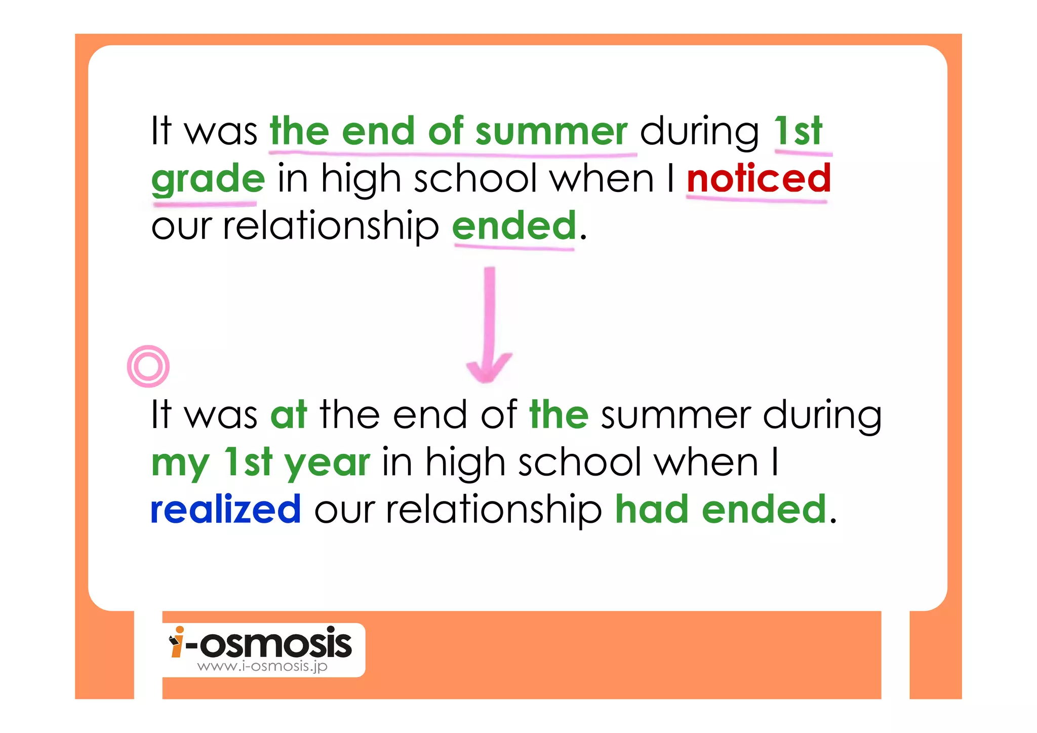It was the end of summer during 1st
grade in high school when I noticed
our relationship ended.



It was at the end of the summer during
my 1st year in high school when I
realized our relationship had ended.
 