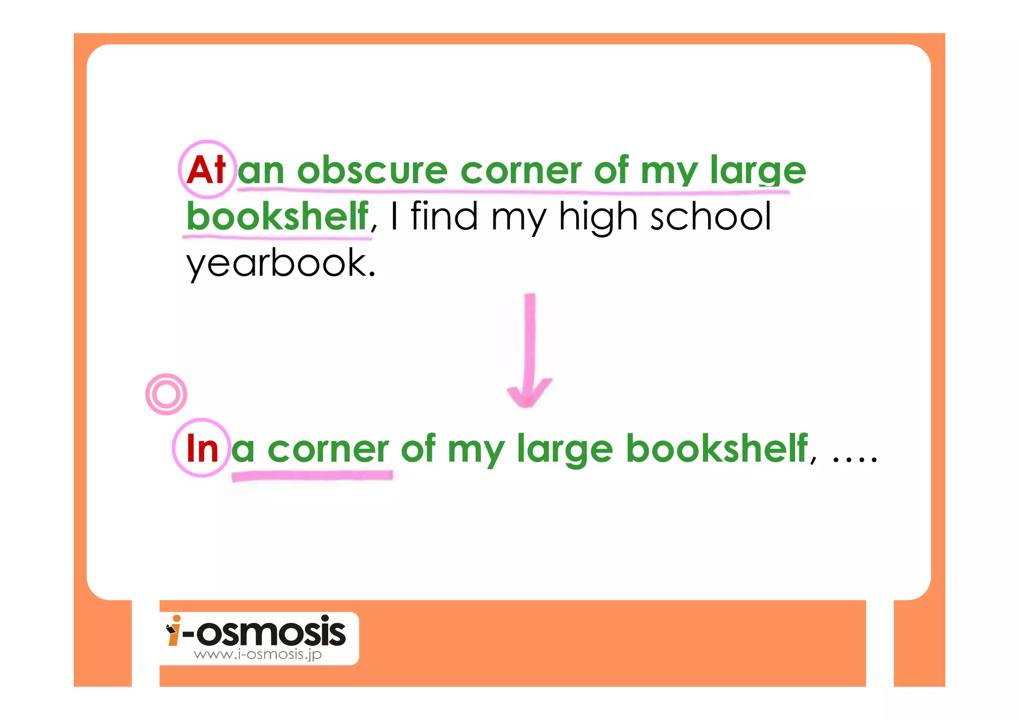 At an obscure corner of my large
bookshelf, I find my high school
yearbook.



In a corner of my large bookshelf, ….
 