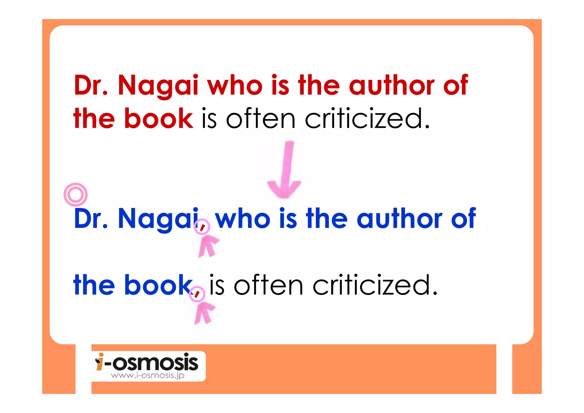 Dr. Nagai who is the author of
the book is often criticized.


Dr. Nagai, who is the author of

the book, is often criticized.
 