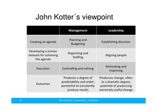 John Kotter´s viewpoint 
Management Leadership 
Creating an agenda 
Planning and 
Budgeting 
15 Ville Vartiainen | Presentation _ Leadership 
Establishing direction 
Developing a human 
network for achieving 
the agenda 
Organising and 
Staffing 
Aligning people 
Execution Controlling and solving 
Motivating and 
insprining 
Outcomes 
Produces a degree of 
predictability and order; 
pontential to consitently 
produce results 
Produrces change, often 
to a dramatic degree; 
potential of produrcing 
extremely useful change 
 