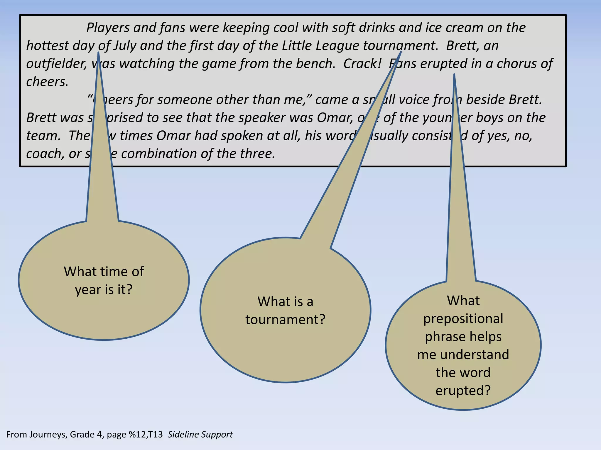 Players and fans were keeping cool with soft drinks and ice cream on the
hottest day of July and the first day of the Little League tournament. Brett, an
outfielder, was watching the game from the bench. Crack! Fans erupted in a chorus of
cheers.
“Cheers for someone other than me,” came a small voice from beside Brett.
Brett was surprised to see that the speaker was Omar, one of the younger boys on the
team. The few times Omar had spoken at all, his words usually consisted of yes, no,
coach, or some combination of the three.
What time of
year is it?
What is a
tournament?
What
prepositional
phrase helps
me understand
the word
erupted?
From Journeys, Grade 4, page %12,T13 Sideline Support
 