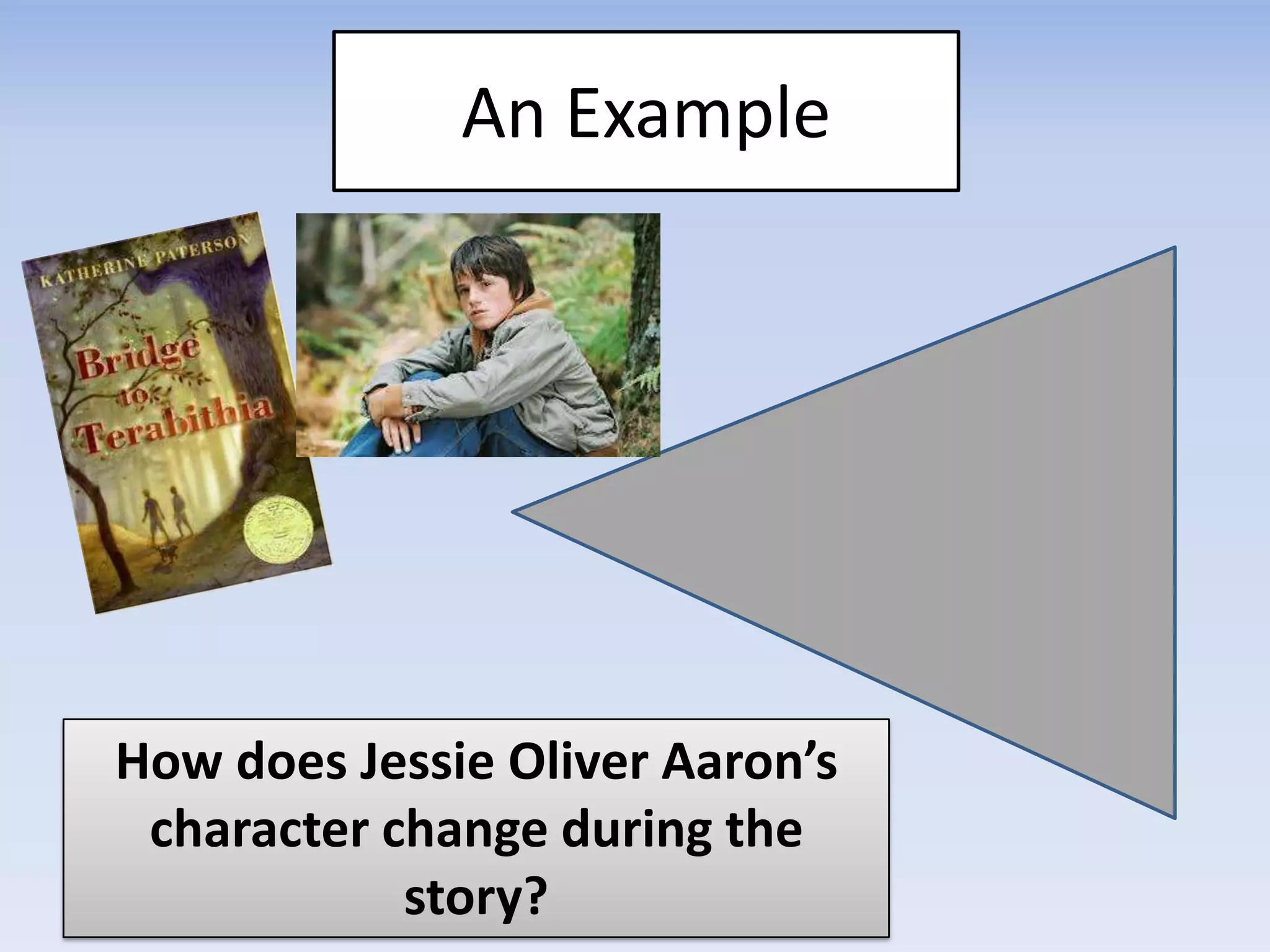 An Example
How does Jessie Oliver Aaron’s
character change during the
story?
 
