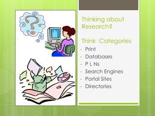 Thinking about
Research?

Think Categories
•   Print
•   Databases
•   P L Ns
•   Search Engines
•   Portal Sites
•   Directories
 