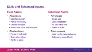 © 2019 All Rights Reserved. 13
Static and Ephemeral Agents
• Advantages
• Easy to provision
• Persist indefinitely
• Easy to configure
• Predictable costs and allocation
• Disadvantages
• Persist “indefinitely”
• Costs when idling
• Harder to scale
• Advantages
• Single-use
• Elastic allocation
• No cost when idle
• Easier to scale
• Disadvantages
• Initial configuration is harder
• Debugging more difficult
Static Agents Ephemeral Agents
 