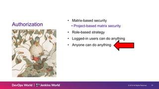 © 2019 All Rights Reserved. 23
Authorization
• Matrix-based security
• Project-based matrix security
• Role-based strategy
• Logged-in users can do anything
• Anyone can do anything
 