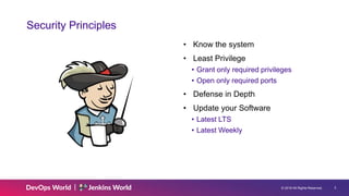 © 2019 All Rights Reserved. 3
Security Principles
• Know the system
• Least Privilege
• Grant only required privileges
• Open only required ports
• Defense in Depth
• Update your Software
• Latest LTS
• Latest Weekly
 