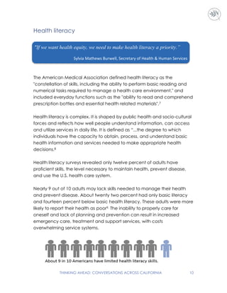 THINKING AHEAD: CONVERSATIONS ACROSS CALIFORNIA 10
Health literacy
The American Medical Association defined health literacy as the
"constellation of skills, including the ability to perform basic reading and
numerical tasks required to manage a health care environment," and
included everyday functions such as the "ability to read and comprehend
prescription bottles and essential health related materials".7
Health literacy is complex. It is shaped by public health and socio-cultural
forces and reflects how well people understand information, can access
and utilize services in daily life. It is defined as “...the degree to which
individuals have the capacity to obtain, process, and understand basic
health information and services needed to make appropriate health
decisions.8
Health literacy surveys revealed only twelve percent of adults have
proficient skills, the level necessary to maintain health, prevent disease,
and use the U.S. health care system.
Nearly 9 out of 10 adults may lack skills needed to manage their health
and prevent disease. About twenty two percent had only basic literacy
and fourteen percent below basic health literacy. These adults were more
likely to report their health as poor9. The inability to properly care for
oneself and lack of planning and prevention can result in increased
emergency care, treatment and support services, with costs
overwhelming service systems.
"If we want health equity, we need to make health literacy a priority.”
Sylvia Mathews Burwell, Secretary of Health & Human Services
 