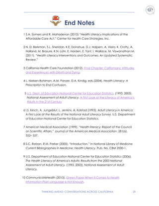 THINKING AHEAD: CONVERSATIONS ACROSS CALIFORNIA 29
End Notes
1 S.A. Somers and R. Mahadevan (2010) “Health Literacy Implications of the
Affordable Care Act.” Center for Health Care Strategies, Inc.
2 N. D. Berkman, S.L. Sheridan, K.E. Donahue, D.J. Halpern, A. Viera, K. Crotty, A.
Holland, M. Brasure, K.N. Lohr, E. Harden, E. Tant, I. Wallace, M. Viswanathan M.
(2011). “Health Literacy Interventions and Outcomes: An Updated Systematic
Review.”
3 California Health Care Foundation (2012). Final Chapter: Californians' Attitudes
and Experiences with Death and Dying.
4 L. Nielsen-Bohlman, A.M. Panzer, D.A. Kindig, eds.(2004). Health Literacy: A
Prescription to End Confusion.
5 U.S. Dept. of Education National Center for Education Statistics. (1993, 2003).
National Assessment of Adult Literacy. A First Look at the Literacy of America’s
Adults in the 21st Century
6 I.S. Kirsch, A. Jungeblut, L. Jenkins, A. Kolstad (1993). Adult Literacy in America:
A First Look at the Results of the National Adult Literacy Survey. U.S. Department
of Education National Center for Education Statistics.
7 American Medical Association (1999). “Health literacy: Report of the Council
on Scientific Affairs.” Journal of the American Medical Association, 281(6),
552– 557.
8 S.C. Ratzan, R.M. Parker (2000). “Introduction.” In National Library of Medicine
Current Bibliographies in Medicine: Health Literacy. Pub. No. CBM 2000-1.
9 U.S. Department of Education National Center for Education Statistics (2006).
The Health Literacy of America's Adults: Results from the 2003 National
Assessment of Adult Literacy. (1993, 2003). National Assessment of Adult
Literacy.
10 CommunicateHealth (2013). Green Paper When It Comes to Health
Information Plain Language Is Not Enough.
 