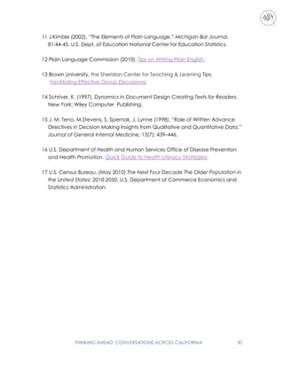 THINKING AHEAD: CONVERSATIONS ACROSS CALIFORNIA 30
11 J.Kimble (2002). “The Elements of Plain Language.” Michigan Bar Journal,
81:44-45. U.S. Dept. of Education National Center for Education Statistics.
12 Plain Language Commission (2010). Tips on Writing Plain English.
13 Brown University, the Sheridan Center for Teaching & Learning Tips.
Facilitating Effective Group Discussions:
14 Schriver, K. (1997). Dynamics in Document Design Creating Texts for Readers.
New York: Wiley Computer Publishing.
15 J. M. Teno, M.Stevens, S. Spernak, J. Lynne (1998). “Role of Written Advance
Directives in Decision Making Insights from Qualitative and Quantitative Data.”
Journal of General Internal Medicine, 13(7): 439–446.
16 U.S. Department of Health and Human Services Office of Disease Prevention
and Health Promotion. Quick Guide to Health Literacy Strategies.
17 U.S. Census Bureau, (May 2010) The Next Four Decade The Older Population in
the United States: 2010-2050. U.S. Department of Commerce Economics and
Statistics Administration.
 