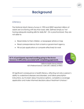 THINKING AHEAD: CONVERSATIONS ACROSS CALIFORNIA 9
Background
Literacy
The National Adult Literacy Survey in 1993 and 20035 reported millions of
adults are functioning with less than basic skills. Defined simply as "not
having adequate reading skills for daily life”. On a practical level, they are
not able to:
 Read stories to their children, a newspaper article or map
 Read correspondence from a bank or government agency
 Fill out job applications or compete effectively for work
Of significant consequence is health literacy, affecting not only a person’s
ability to understand diseases and disorders, and follow prescription
instructions, but to learn about insurance options, complete a coverage
application and make informed decisions about treatment choices.6
 