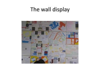 The wall display
 