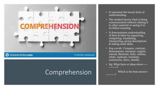 Comprehension
• It represent the lowest form of
understanding.
• The student knows what is being
communicated without relating it
to other material or seeing it in
its fullest meaning.
• It demonstrates understanding
of facts & ideas by organizing,
comparing, translating,
interpreting, giving descriptions
& stating main ideas.
• Key words: Compare, contrast,
demonstrate, interpret, explain,
extend, illustrate, infer, outline,
relate, rephrase, translate,
summarize, show, classify.
• Eg; What facts or ideas show-----
--------?
Which is the best answer-
---------?
 