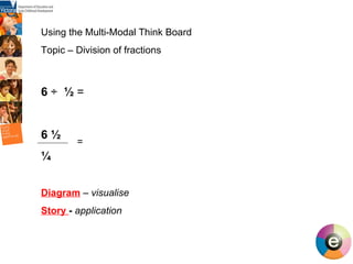 Using the Multi-Modal Think Board Topic – Division of fractions 6  ÷   ½  = 6 ½  ¼ Diagram   –   visualise Story  -  application = 