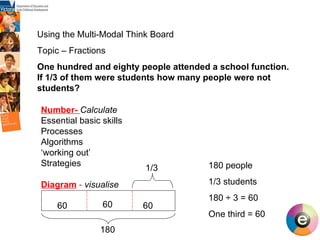 Using the Multi-Modal Think Board Topic – Fractions One hundred and eighty people attended a school function. If 1/3 of them were students how many people were not students? Number-  Calculate  Essential basic skills Processes  Algorithms ‘ working out’ Strategies Diagram  -  visualise 180 60 60 60 1/3 180 people 1/3 students 180 ÷ 3 = 60 One third = 60 