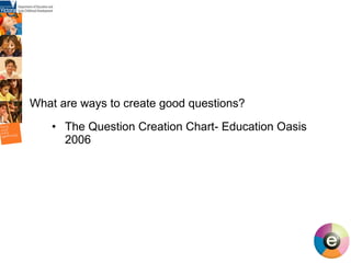 The Question Creation Chart- Education Oasis 2006 What are ways to create good questions?   