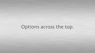 Options across the top.
 