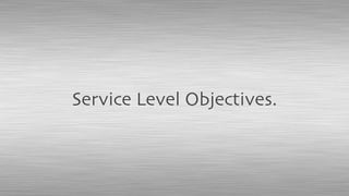 Service Level Objectives.
 