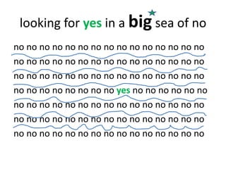 looking for yes in a big sea of no
no no no no no no no no no no no no no no no
no no no no no no no no no no no no no no no
no no no no no no no no no no no no no no no
no no no no no no no no yes no no no no no no
no no no no no no no no no no no no no no no
no no no no no no no no no no no no no no no
no no no no no no no no no no no no no no no
 