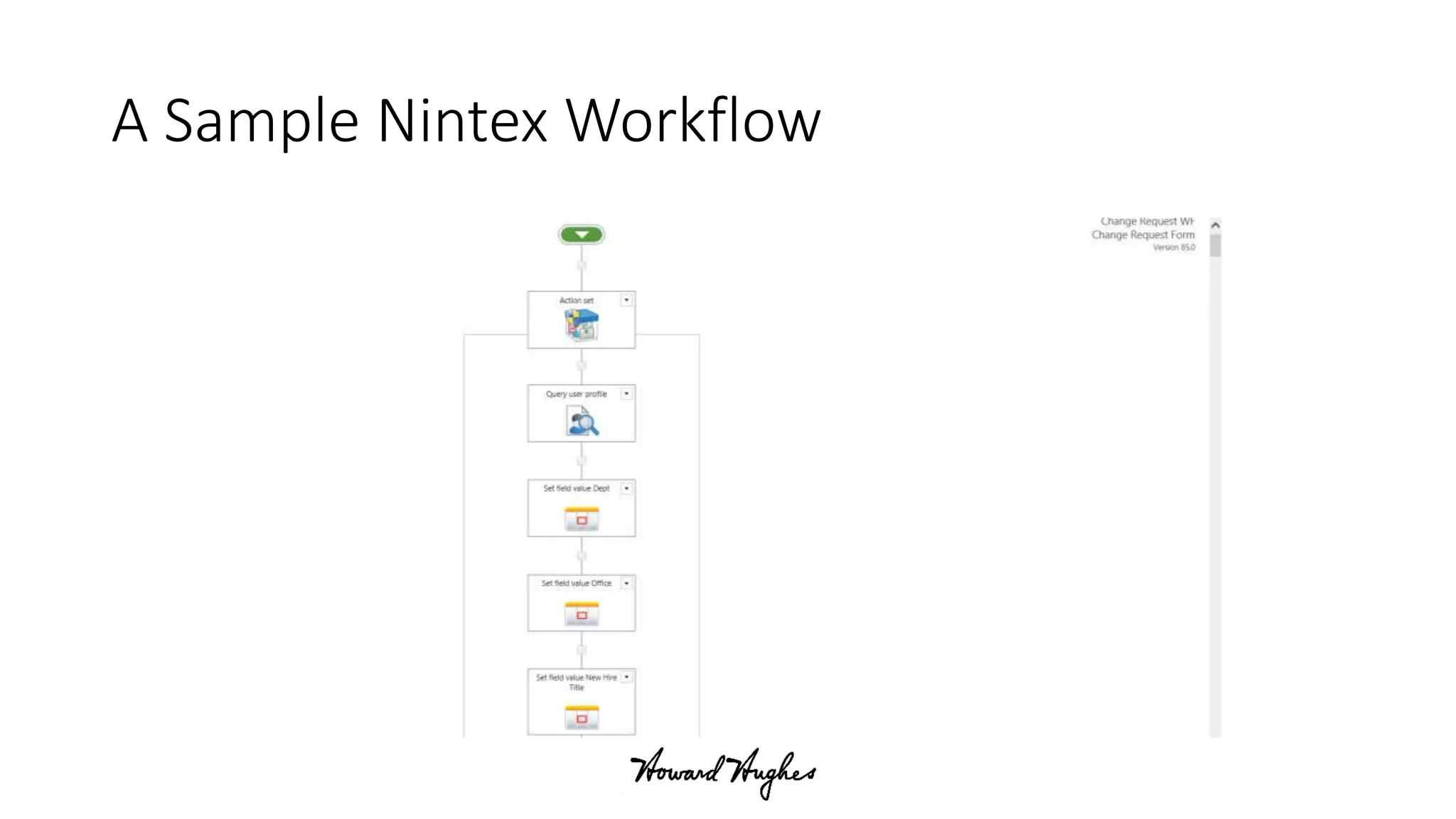 A Sample Nintex Workflow
 