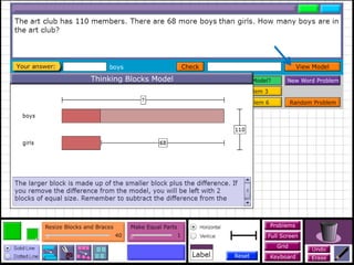 Thinking Blocks modeling tool | PPTX