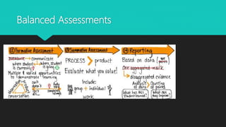 Thinking Classrooms | PPTX