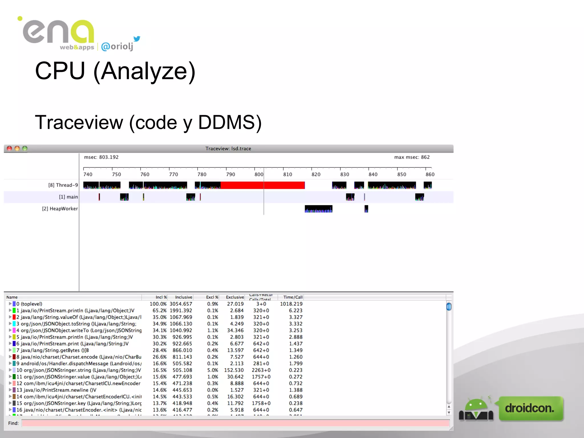 Traceview (code y DDMS)
CPU (Analyze)
 