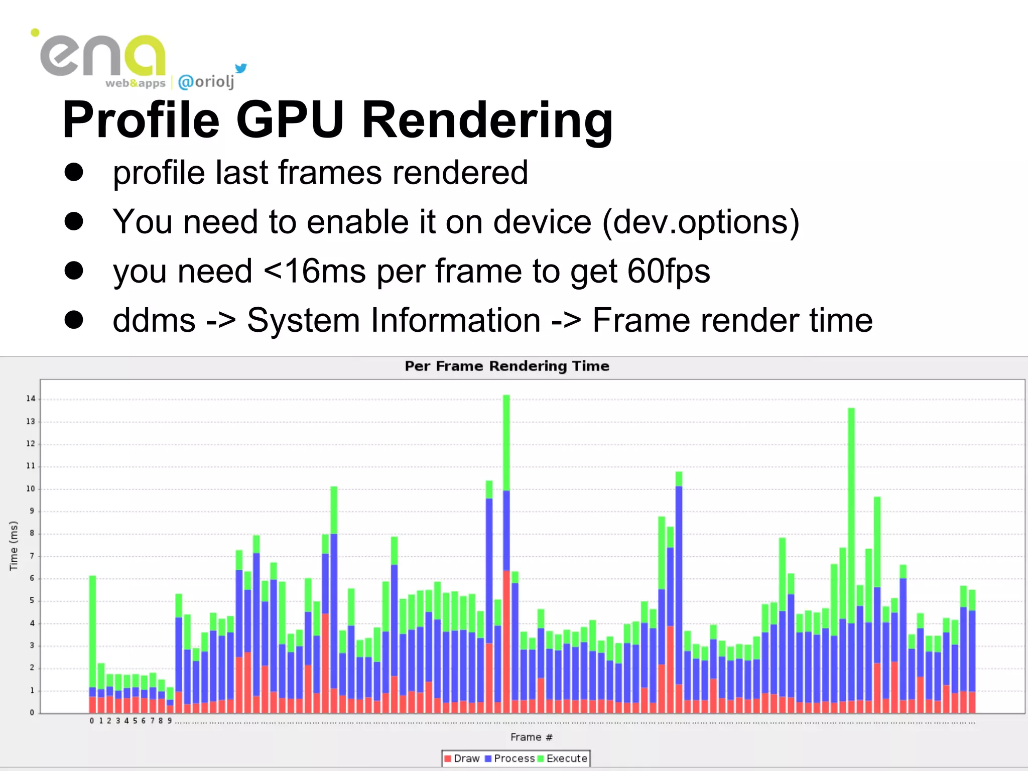 Profile GPU Rendering
● profile last frames rendered
● You need to enable it on device (dev.options)
● you need <16ms per frame to get 60fps
● ddms -> System Information -> Frame render time
 
