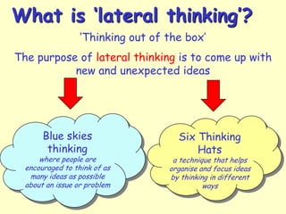 What is ‘lateral thinking’?
‘Thinking out of the box’
The purpose of lateral thinking is to come up with
new and unexpected ideas

Blue skies
thinking

where people are
encouraged to think of as
many ideas as possible
about an issue or problem

Six Thinking
Hats

a technique that helps
organise and focus ideas
by thinking in different
ways

 