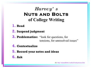 Harvey’s Nuts and Bolts of College Writing Read Suspend judgment Problematize:  “look for questions, for  tensions, for unresolved issues” Contextualize Record your notes and ideas Ask (8)  http://nutsandbolts.washcoll.edu/process.htm 