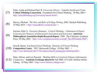 Goscik, Karen.  Teaching Critical Thinking :  Elements of Critical Thinking.  Composition Center .  1997. Dartmouth College.  28 May 2002  < http://www.dartmouth.edu/%7Ecompose/faculty/pedagogies/thinking.html >. Facione, Peter A.  Executive Summary:  Critical Thinking:  A Statement of Expert Consensus for Purposes of Educational Assessment and Instruction .  American Philosophical Association Dephi Research Report .  1990.  The California Academic Press. 28 May 2002  < http://www.insightassessment.com/pdf_files/DEXadobe.PDF >. Elder, Linda and Richard Paul, R.  University Library:   Valuable Intellectual Traits .  Critical Thinking Consortium.  Foundation for Critical Thinking.  28 May 2002 < http://criticalthinking.org/University/intraits.html >. Harvey, Michael.  The Nuts and Bolts of College Writing . 2003. Hackett Publishing.  19 May 2010  <  http://nutsandbolts.washcoll.edu/  >. Hine, Allison  and Lyn Peacock.  Thinking Skills to Creatively Enhance Information Competence .  Academic Exchange Quarterly  Fall 2000: v4 i3 p92. Infotrac Online Library.  28 May 2002 <  http://www.infotrac-college.com >. (7) (8) (9) (10) (11) 