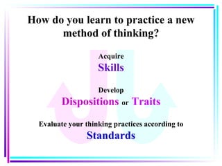 How do you learn to practice a new method of thinking? Acquire Skills Develop Dispositions   or   Traits Evaluate your thinking practices according to Standards 