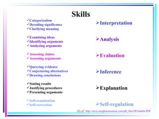 Skills Interpretation Analysis Evaluation Inference Explanation Self-regulation Categorization Decoding significance Clarifying meaning Examining ideas Identifying arguments Analyzing arguments Assessing claims Assessing arguments Querying evidence Conjecturing alternatives Drawing conclusions Stating results Justifying procedures Presenting arguments Self-examination Self-correction (2)  p7  http://www.insightassessment.com/pdf_files/DEXadobe.PDF 