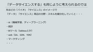 「データサイエンスする」も同じように考えられるのでは
先ほどの「バイオ」「サイエンス」のイメージで
「データ」「サイエンス」周辺の分野・スキルを細分化していくと・・・
・AI（機械学習、ディープラーニング）
・統計
・BIツール（tableauとか）
・web（GA、GDN、YDN）
・マーケティング
・・・
 