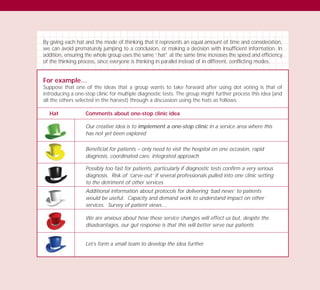 Hat Comments about one-stop clinic idea
Our creative idea is to implement a one-stop clinic in a service area where this
has not yet been explored
Beneficial for patients – only need to visit the hospital on one occasion, rapid
diagnosis, coordinated care, integrated approach
Possibly too fast for patients, particularly if diagnostic tests confirm a very serious
diagnosis. Risk of ‘carve-out’ if several professionals pulled into one clinic setting
to the detriment of other services
Additional information about protocols for delivering ‘bad news’ to patients
would be useful. Capacity and demand work to understand impact on other
services. Survey of patient views…
We are anxious about how these service changes will effect us but, despite the
disadvantages, our gut response is that this will better serve our patients
Let’s form a small team to develop the idea further.
By giving each hat and the mode of thinking that it represents an equal amount of time and consideration,
we can avoid prematurely jumping to a conclusion, or making a decision with insufficient information. In
addition, ensuring the whole group uses the same “hat” at the same time increases the speed and efficiency
of the thinking process, since everyone is thinking in parallel instead of in different, conflicting modes.
For example…
Suppose that one of the ideas that a group wants to take forward after using dot voting is that of
introducing a one-stop clinic for multiple diagnostic tests. The group might further process this idea (and
all the others selected in the harvest) through a discussion using the hats as follows:
TD_03_TOOLS_ALL 12/9/07 9:33 am Page 18
 