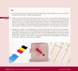 Tools Phase 3: Selecting and Testing Ideas to Make a Difference Enhancement Checklist139
Tips
N Do not rush the work of enhancement! Many creative ideas go down in flames in the rush to try them
out before they have been thought through properly.
N Recall the Idea Funnel
I
concept and keep in mind that it is OK if the outcome of this process is to
recommend that the idea not be taken forward. Such a decision is not a failure of the process of thinking
differently; rather, it is successful outcome that indicates that you are managing appropriately the risks
inherent in new ideas. However, always maintain the bias that you are striving to take the idea forward
and it is your challenge to find ways to overcome potential objections and weak points. If the idea is not
taken forward, remember to capture the learning from the exercise - you will always learn something.
N Engage lots of people in this thinking process. You or your small team do not have to work it out alone.
For example, if you are not sure who will object and for what reasons, conduct a quick survey or focus
group rather than guessing. Test out your ideas with others by simply telling them what you are thinking
about doing and asking what they think. In the end, it would be great if, when you are finally ready to
test the idea, everyone is saying “Well, it is about time! We have been talking about this enough, let’s
give it a go!” rather than “You want to do what?!?”
Tools Phase 3: 116
Introduction
TD_03_TOOLS_ALL 12/9/07 9:33 am Page 27
 