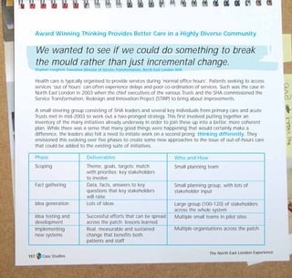 Award Winning Thinking Provides Better Care in a Highly Diverse Community
We wanted to see if we could do something to break
the mould rather than just incremental change.
Stephen Langford, Executive Director of Service Transformation, North East London SHA
Health care is typically organised to provide services during ‘normal office hours’. Patients seeking to access
services ‘out of hours’ can often experience delays and poor co-ordination of services. Such was the case in
North East London in 2003 when the chief executives of the various Trusts and the SHA commissioned the
Service Transformation, Redesign and Innovation Project (STRIP) to bring about improvements.
A small steering group consisting of SHA leaders and several key individuals from primary care and acute
Trusts met in mid-2003 to work out a two-pronged strategy. This first involved putting together an
inventory of the many initiatives already underway in order to join these up into a better, more coherent
plan. While there was a sense that many good things were happening that would certainly make a
difference, the leaders also felt a need to initiate work on a second prong: thinking differently. They
envisioned this evolving over five phases to create some new approaches to the issue of out-of-hours care
that could be added to the existing suite of initiatives.
Phase
Scoping
Fact gathering
Idea generation
Idea testing and
development
Implementing
new systems
Deliverables
Theme, goals, targets; match
with priorities; key stakeholders
to involve
Data, facts, answers to key
questions that key stakeholders
will raise
Lots of ideas
Successful efforts that can be spread
across the patch; lessons learned
Real, measurable and sustained
change that benefits both
patients and staff
Who and How
Small planning team
Small planning group, with lots of
stakeholder input
Large group (100-120) of stakeholders
across the whole system
Multiple small teams in pilot sites
Multiple organisations across the patch
Case Studies
The North East London Experience
157
TD_07_CS_LONDON 12/9/07 8:39 am Page 3
 