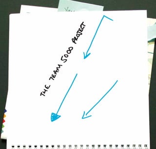 TD_07_CS_TEAM5000_01 12/9/07 9:02 am Page 2
 