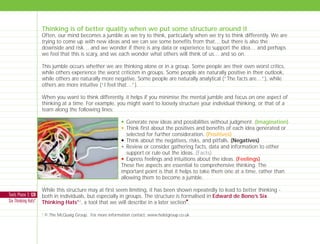 Thinking is of better quality when we put some structure around it
Often, our mind becomes a jumble as we try to think, particularly when we try to think differently. We are
trying to come up with new ideas and we can see some benefits from that… but there is also the
downside and risk… and we wonder if there is any data or experience to support the idea… and perhaps
we feel that this is scary, and we each wonder what others will think of us… and so on.
This jumble occurs whether we are thinking alone or in a group. Some people are their own worst critics,
while others experience the worst criticism in groups. Some people are naturally positive in their outlook,
while others are naturally more negative. Some people are naturally analytical (“The facts are…”), while
others are more intuitive (“I feel that…”).
When you want to think differently, it helps if you minimise the mental jumble and focus on one aspect of
thinking at a time. For example, you might want to loosely structure your individual thinking, or that of a
team along the following lines:
N Generate new ideas and possibilities without judgment. (Imagination)
N Think first about the positives and benefits of each idea generated or
selected for further consideration. (Positives)
N Think about the negatives, risks, and pitfalls. (Negatives)
N Review or consider gathering facts, data and information to either
support or rule out the ideas. (Facts)
N Express feelings and intuitions about the ideas. (Feelings)
These five aspects are essential to comprehensive thinking. The
important point is that it helps to take them one at a time, rather than
allowing them to become a jumble.
While this structure may at first seem limiting, it has been shown repeatedly to lead to better thinking -
both in individuals, but especially in groups. The structure is formalised in Edward de Bono’s Six
Thinking Hats®2
, a tool that we will describe in a later section
I
.
2
© The McQuaig Group. For more information contact: www.holstgroup.co.uk
Tools Phase 3: 128
Six Thinking Hats®
TD_00_INTRO_01 12/9/07 9:16 am Page 20
 
